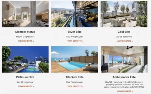 2024 How To Get Upgraded At Marriott Hotels