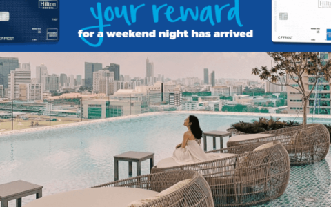 Earning Rewards: Understanding F&F Stays and Hilton Honors