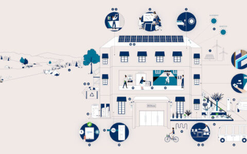 Hilton Corporate Sustainability: How Your Stay Contributes